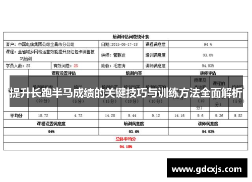 提升长跑半马成绩的关键技巧与训练方法全面解析