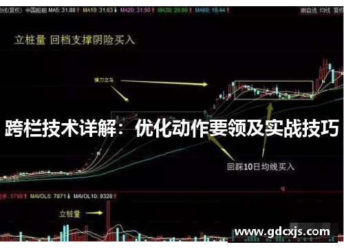 跨栏技术详解：优化动作要领及实战技巧